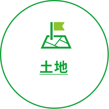 土地